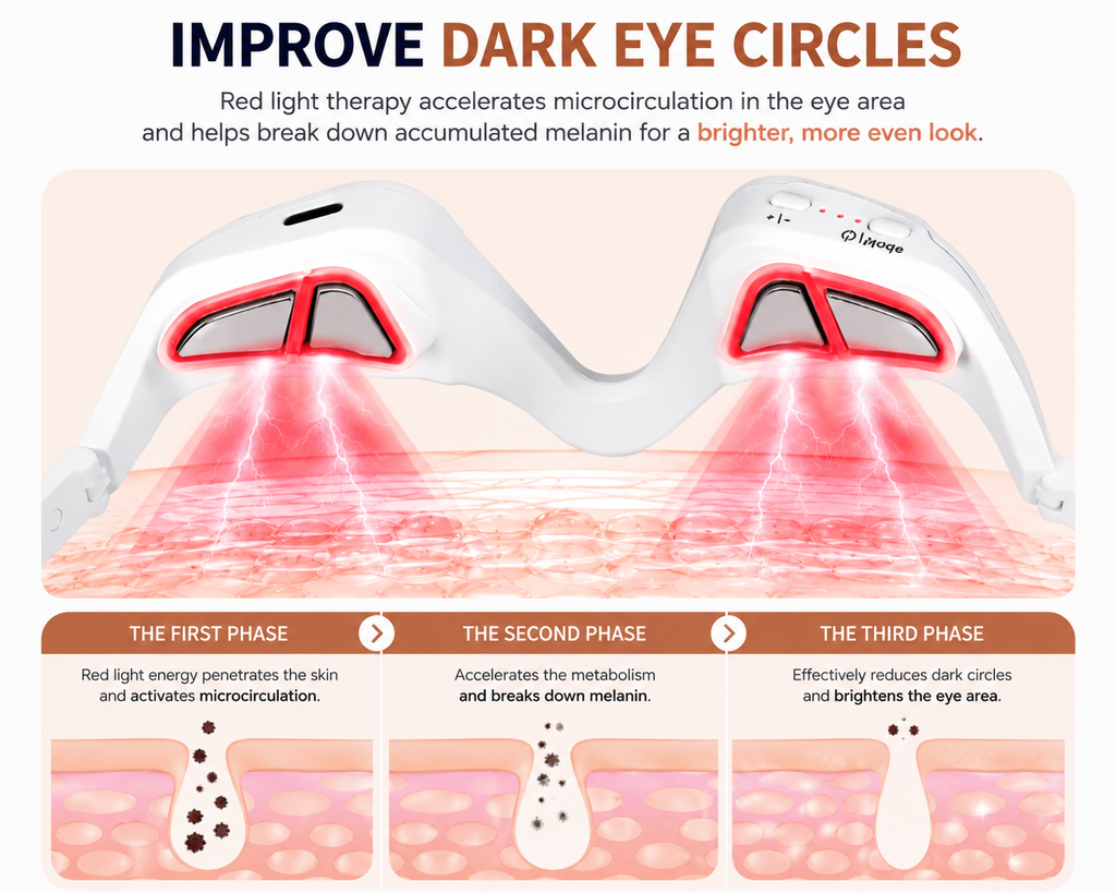 EMS Eye Massager for Dark Circles, Puffy Eyes & Eye Fatigue Relief