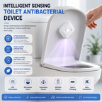Automatic UV Toilet Deodorizer & Sterilizer