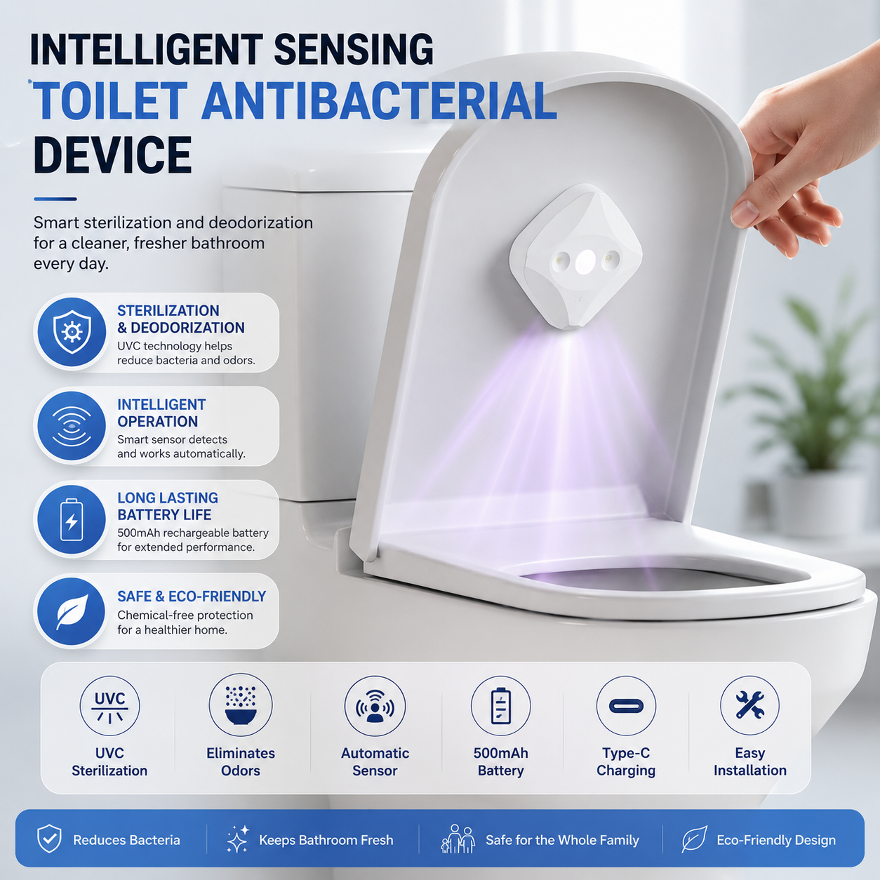 Automatic UV Toilet Deodorizer & Sterilizer
