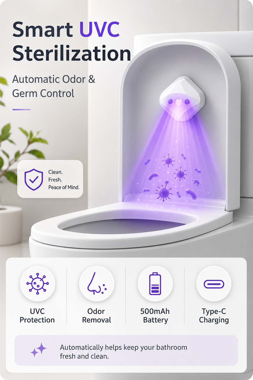 Automatic UV Toilet Deodorizer & Sterilizer