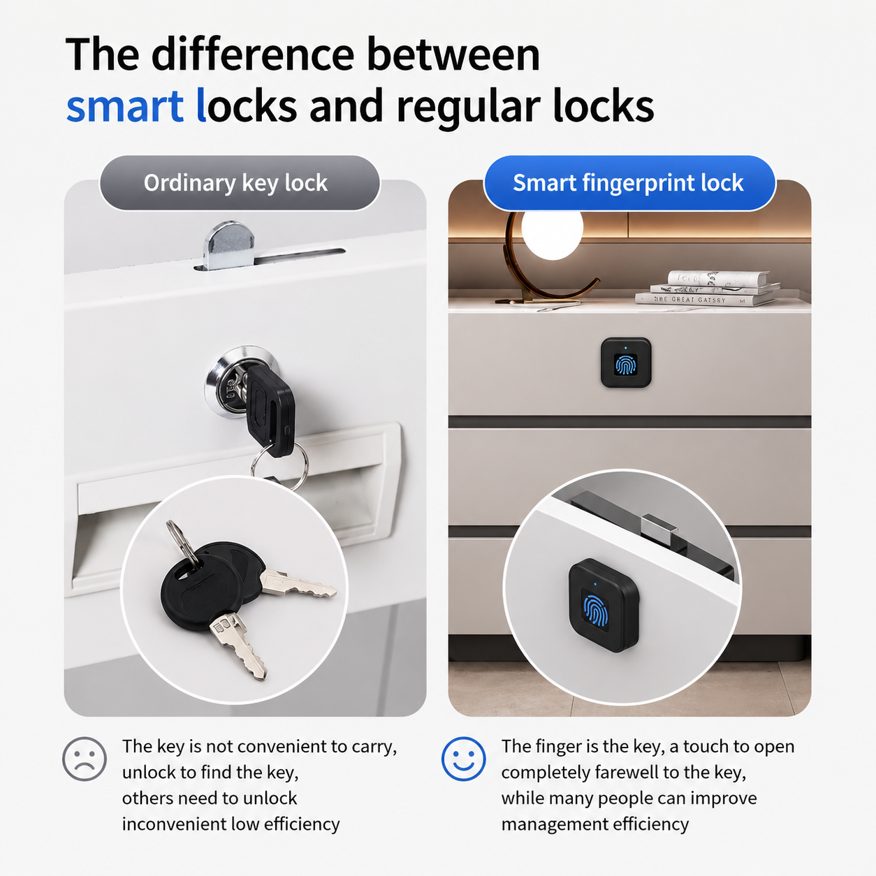 mart Fingerprint Cabinet Lock for Drawers, Cabinets & Furniture