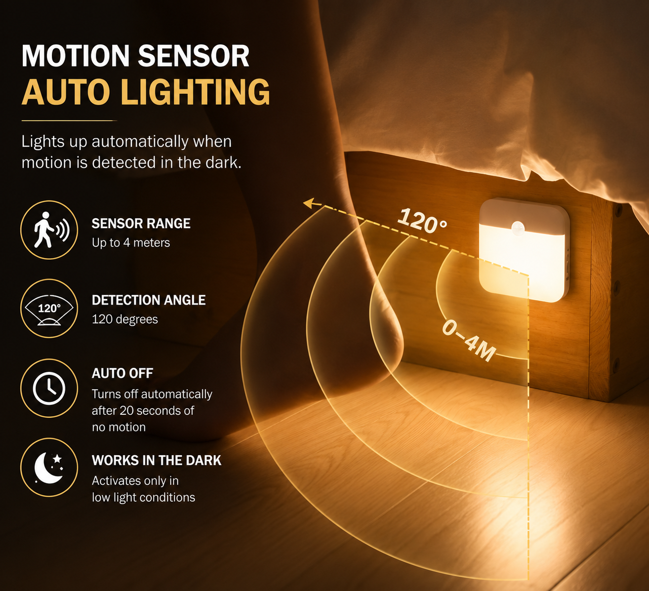 Smart Motion Sensor Light