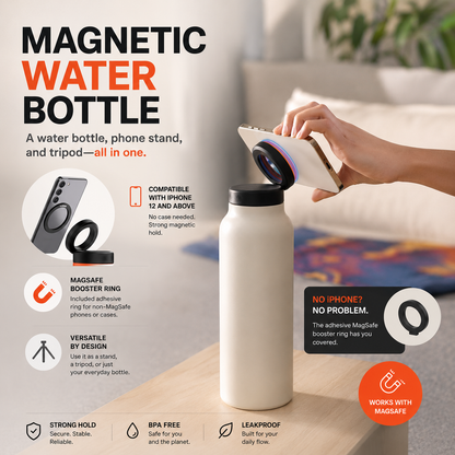 Viroxa Flow MagSafe Bottle