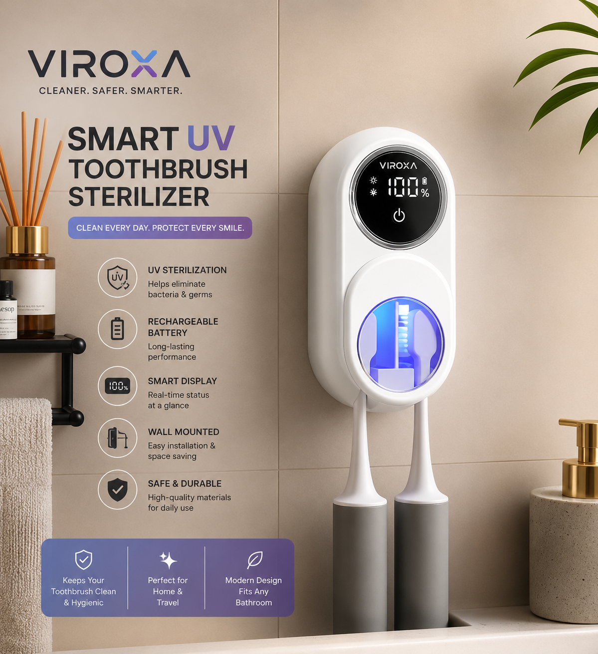 UV Toothbrush Sanitizer Pro